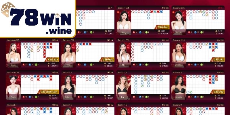 AE sexy casino cung cấp nhiều bàn chơi hot